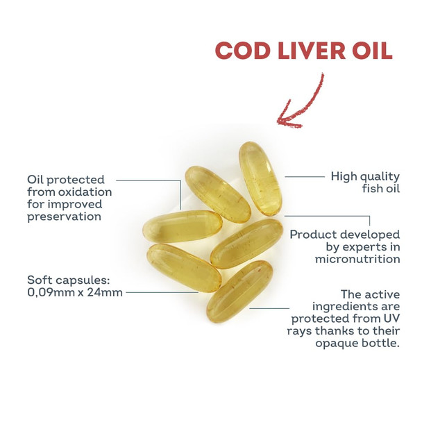Cod Liver Oil 1120mg Omega-3 – DHA & EPA Fish Oil with Vitamins A & D – Supports Immune System Heart Brain & Vision – Cod Liver Oil Capsules – 180 Softgels (6-Month Supply) – Vitavea