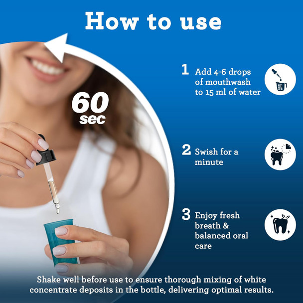 GuruNanda Concentrated Mouthwash (2 fl oz)