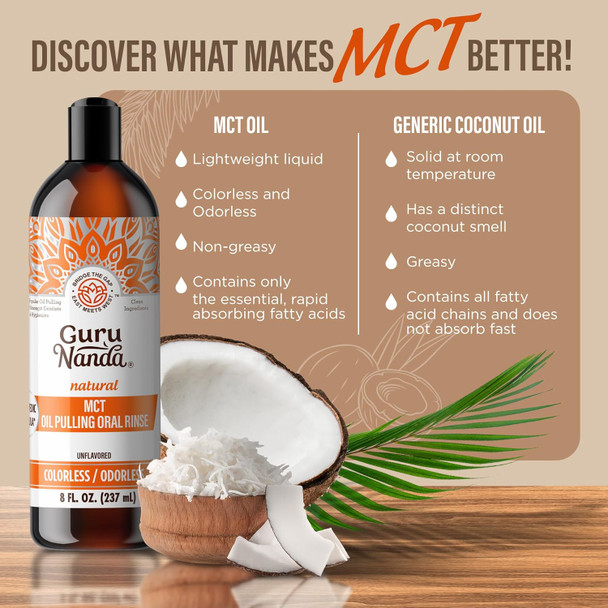 GuruNanda MCT Oil Pulling Mouthwash for Gentle & Natural Oral Care, Pure Coconut Oil Extracts, Unflavoured, Odorless, & Colorless, Alcohol-Free, 8 Oz