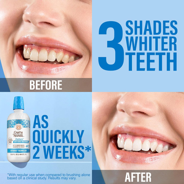 GuruNanda Whitening Mouthwash – Up to 3 Shades Whiter Teeth in 2 Weeks – Alcohol & Fluoride Free with Hydrogen Peroxide – Oxyburst Technology - Wild Mint, 33.8 oz/ 1 Liter