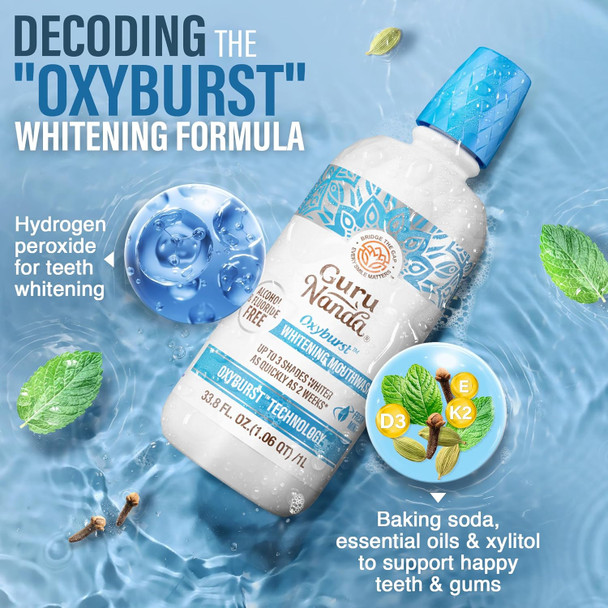 GuruNanda Whitening Mouthwash – Up to 3 Shades Whiter Teeth in 2 Weeks – Alcohol & Fluoride Free with Hydrogen Peroxide – Oxyburst Technology - Wild Mint, 33.8 oz/ 1 Liter