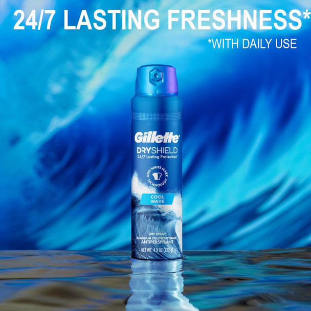 Gillette Dry Spray Antiperspirant and Deodorant for Men 24/7 Sweat  and  Odor Protection Anti White Mark Technology, Cool Wave Scent 4.3 oz (Pack of 3)