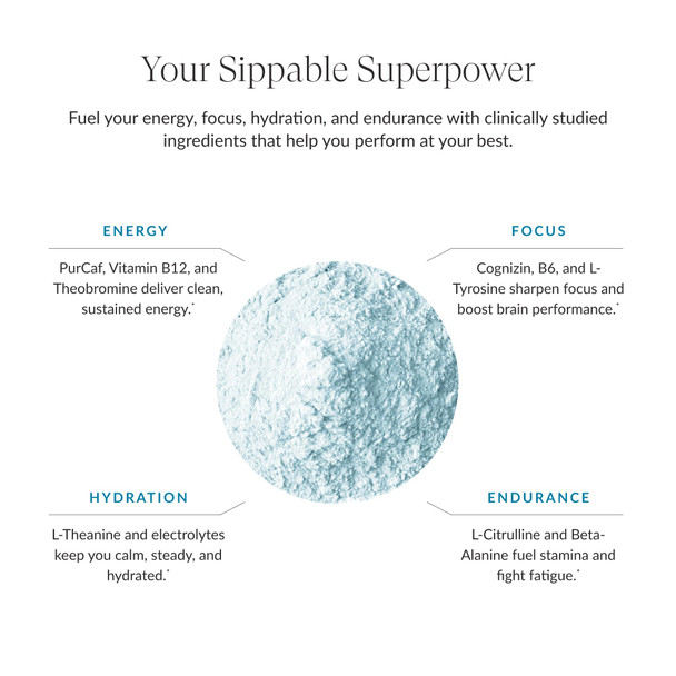 Beam Pre Workout Powder – Pre Workout Supplement with Organic Caffeine 350 mg Electrolytes & Nootropic Focus Support No Sugar Pre Workout for Women & Men Blue Raspberry Flavor 20 Servings