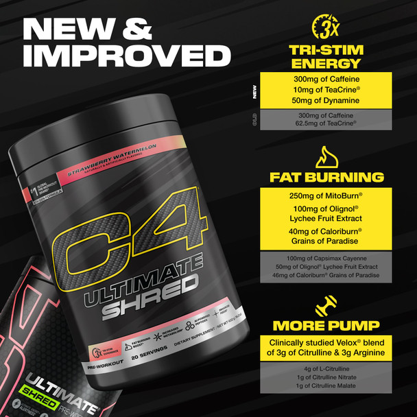 Cellucor C4 Ultimate Shred Pre Workout Powder Fat Burner for Men & Women Weight Loss Supplement with Ginger Root Extract Strawberry Watermelon 20 Servings 12.3 Ounce (Pack of 1)