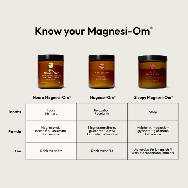 Moon Juice Magnesi-Om Magnesium Powder Supplement - Chelated Magnesium Complex + L-Theanine Blend for Rest Relaxation & Regularity - Vegan Non-GMO & No Sugar Blue Lemon 4.2 oz 30 Servings