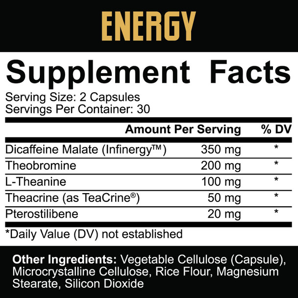 5% Nutrition Core Energy | Sustained Focus, Energy & Cognitive Performance w/ Infinergy Caffeine, L-Theanine, Theobromine, TeaCrine, Pterostilbene (30 Servings / 60 VegCaps)