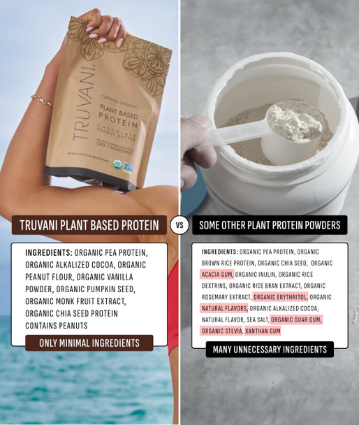 Truvani Vegan Pea Protein Powder | Chocolate Peanut Butter | 20g Organic Plant Based Protein | 1 Serving | Keto | Gluten & Dairy Free | Low Carb | No Added Sugar