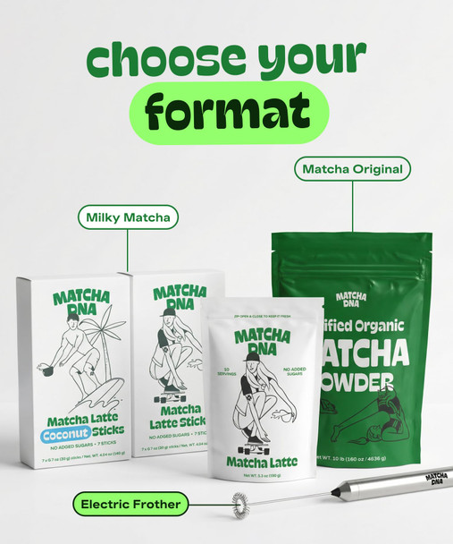 MATCHA DNA Certified Organic Matcha Green Tea Powder (160 oz BAG)