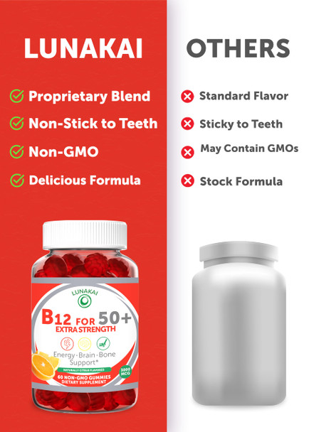 Lunakai USA Made Vitamin B12 Gummies for Adults 50+ Non-GMO B12 for Energy & Vitality Boost Delicious Orange Flavor 60ct