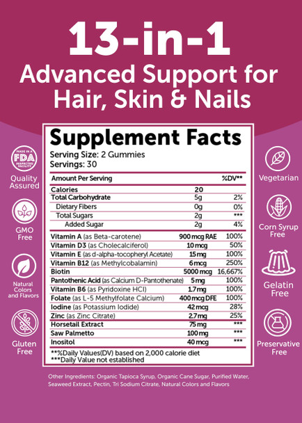 Lunakai USA Made Super Hair Gummies with Biotin Zinc Horsetail Extract & Saw Palmetto - Hair Growth Vitamins for Women & Men – Supports Thicker Longer Stronger Tresses Skin & Nails 60ct