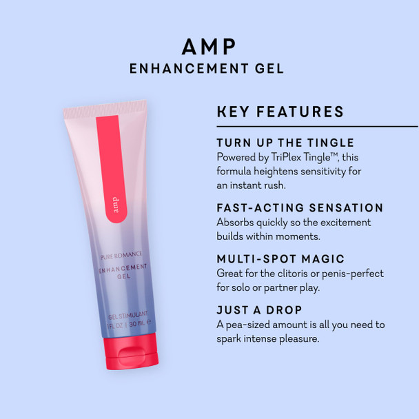 Pure Romance Amp | Fast-Absorbing Body Gel