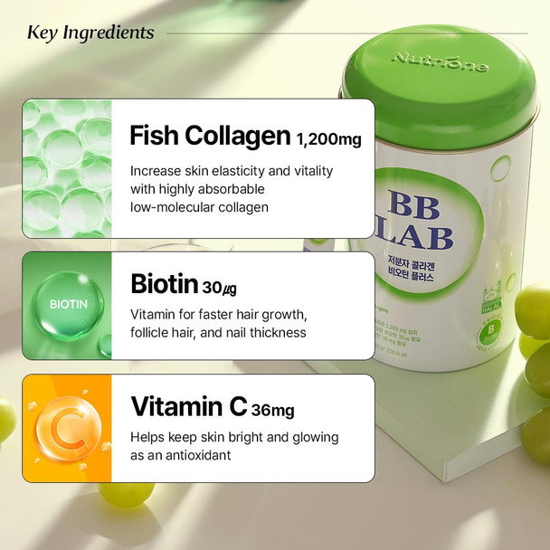 BB LAB Low Molecular Collagen Biotin Plus Halal Collagen Powder Supplement  Korean Marine Collagen Fish Collagen Peptides Biotin Vitamin C Fast Absorption Shine Muscat Flavor