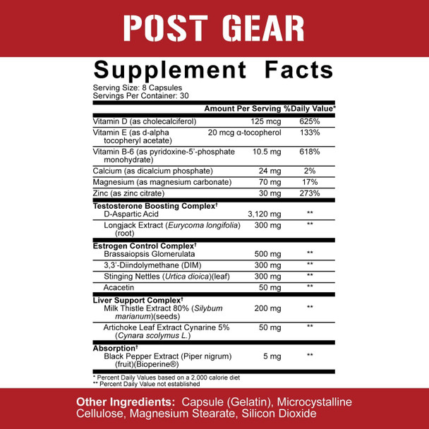 Rich Piana 5% Nutrition Double Stack | Liver & Organ Defender + Post Gear Pct | Liver, Kidney, & Heart Support + Post Cycle Therapy Supplement For Men - Estrogen Blocker, Muscle Builder