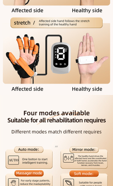 SK22 Hand Training Robot Gloves - USB Plastic Finger Function Training Equipment for Hand Exercises Gloves for Workout ( L - Right )