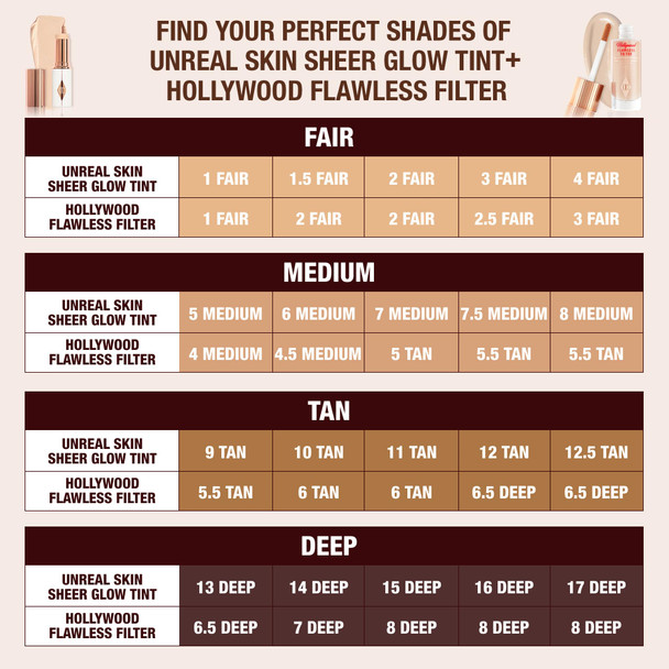 Charlotte Tilbury Hollywood Flawless Filter - Multi‑Use Makeup Primer Complexion Booster & Illuminating Liquid Highlighter with Sheer Coverage - Smooths & Blurs Skin