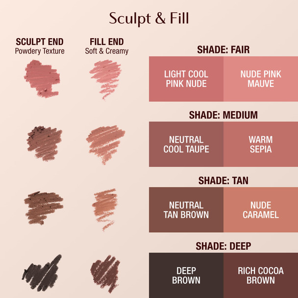 Charlotte Tilbury Lip Cheat Contour Duo - Dual-Sided Lip Liner Pencil to Sculpt & Fill for an Easy Contour Effect - Helps Prevent Lipstick Feathering