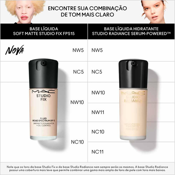 MAC Studio Fix Fluid SPF 15 24HR Matte Foundation + Oil Control, NW5, 1 Ounce