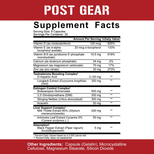 Rich Piana 5% Nutrition Post Gear PCT Support Booster | Estrogen Blocker, Aromatase Inhibitor | Post Cycle Therapy Supplement | DAA, DIM, Longjack, Stinging Nettle, Milk Thistle, 240 Capsules