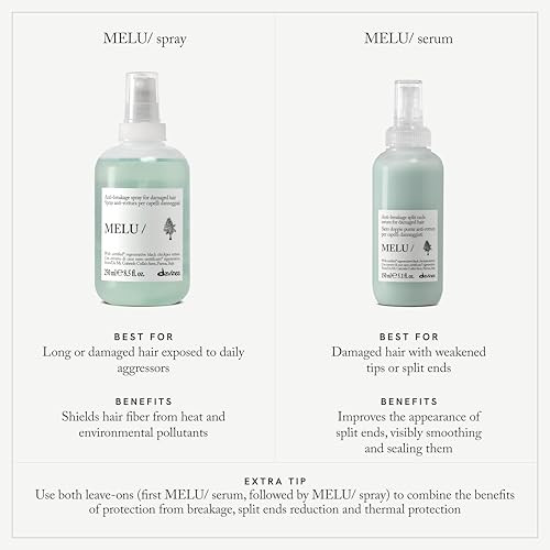 Davines Melu/Serum For Long Or Damaged Hair Formula Protects Hair From Breakage & Improves The Appearance Of Split Ends 5.1 Fl Oz