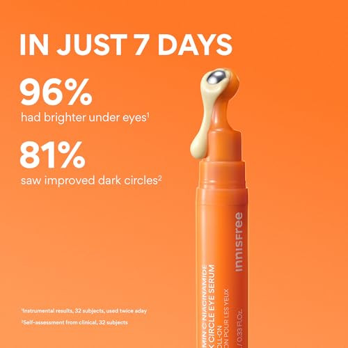 Innisfree Vitamin C Niacinamide Eye Serum | Korean Eye Serum To Reduce Dark Under Eye Circles Eye Roll On Serum For All Skin Types