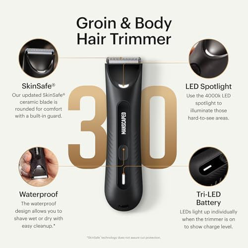 Manscaped Grooming Essentials 3.0 Plus Routine With The Lawn Mower 3.0 Plus Men'S Groin Hair Trimmer Crop Preserver Ball Deodorant Crop Cleanser Crop Soother Aftershave Shed 2.0 Toiletry Bag