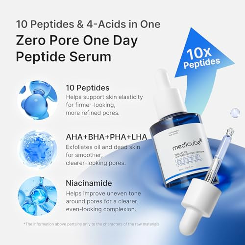Medicube Zero Pore One Day 10 Peptide Serum | Pore Refining & Oil Balancing Serum | Aha Bha Pha Lha + Copper Peptide Ghk-Cu | Daily Pore-Focused Care For Firmness | Korean Skincare 1.01 Fl Oz