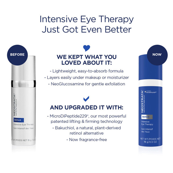 Neostrata Skin Active Intensive Eye Therapy Anti Aging Under Eye Ceam Treats Dark Circles Puffiness Fine Lines And Wrinkles With Hyaluronic Acid Peptides And Bakuchiol 0.5 Oz