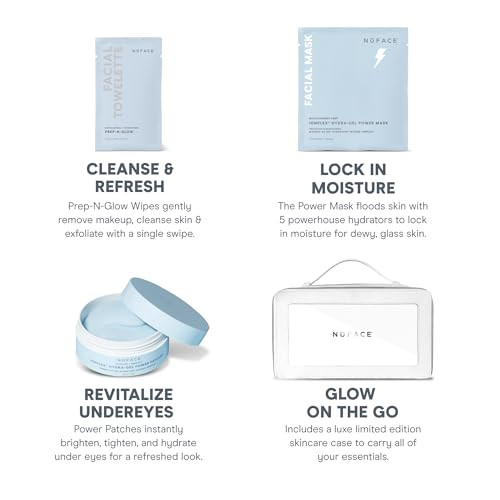 Nuface Ultimate Glow Skincare Kit - Limited Edition Set With Hydrogel Power Mask Under Eye Patches Prep-N-Glow Facial Wipes & Luxe Bag - Hydrating Skincare To Prep For Microcurrent (4Ct)