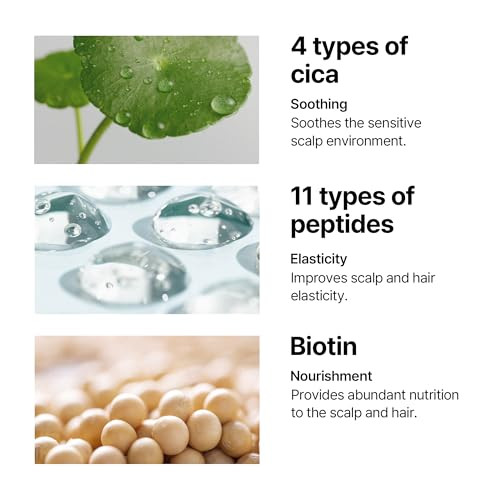 Some By Mi Cica Peptide Derma Scalp Shampoo 9.63 Fl Oz Strengthening Shampoo For Thinning Hair & Sensitive Scalp Hydrating Soothing Korean Haircare
