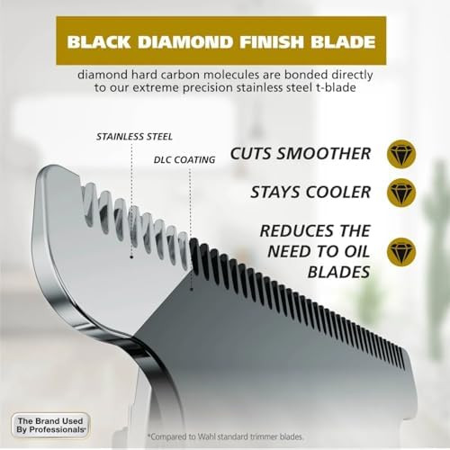 Wahl 3024497Commando Cordless Rechargeable Manscaper Wet/Dry Trimmer - Body Groomer For Men Black