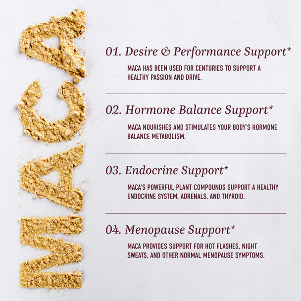 SMNutrition Maca Root Gummies | Drive, Performance & Energy Support | High-Concentration 4:1 Extract | Hormone Balance for Women | Delicious Peach Flavor | Vegan, Non-GMO & Third-Party Tested | 60 Maca Gummies