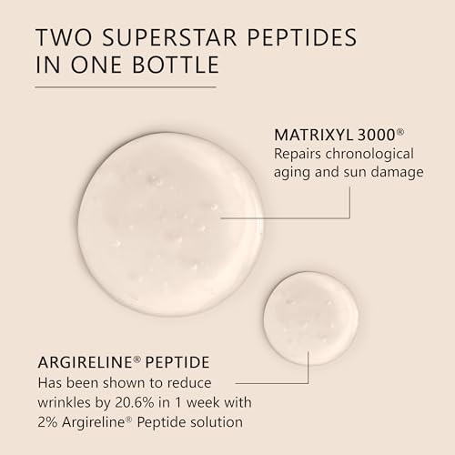 Asterwood Matrixyl 3000 With Argireline Serum 2 Oz + Hyaluronic Acid Eye Serum