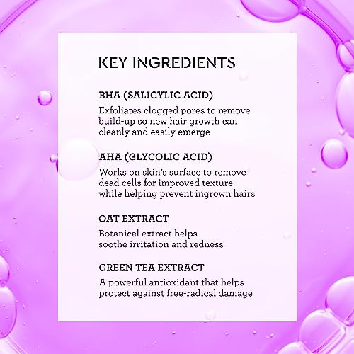 Bliss Ingrown Hair & Razor Bump Eliminating Solution - Formulated With Bha & Aha (Glocolic Acid) - Gentle & Effective - Bump- Skin