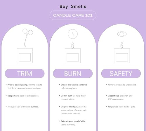 Boy Smells Holiday Votive Candle Set 4-Piece Set With Salty Caramel Xxmas Tree Starry Spice & Hinoki Fant Me Holiday Candle Set 3Oz Each
