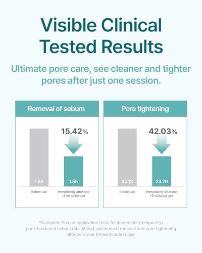 Centellian 24 Madeca Acnience Pore Pack Cleanser (4.05Fl Oz) - Dual Action Clay Cleanser & Mask For Pore Minimizing Sebum Control Removes Impurities Korean Skin Care. Centella Asiatica Tecalming