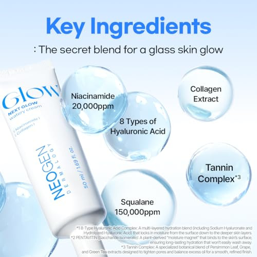 Neogen Dermalogy Next Glow Watery Cream 50Ml 1.69 Fl.Oz Pore Care & Glass Skin Moisturizer With Squalane 15% Niacinamide 20000Ppm & 8X Hyaluronic Acid +451% Hydration K-Beauty