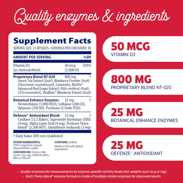 Enzymedica Stem Xcell 60 Capsules