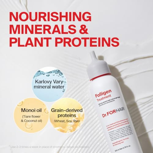 Dr.Forhair Folligen Treatment Korean Hair Treatment Scalp Treatment & Hair Mask For Hair Thickening & Fuller Looking 6.76 Fl Oz