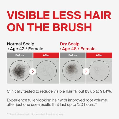 Dr.Forhair Folligen Bio-3 Shampoo & Folligen Sea Salt Scaler Set For Scalp Exfoliator And Looking Fuller