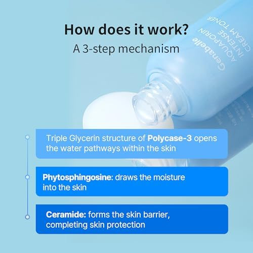 Genabelle Aquaporin Intense Cream Toner Milky Glow Essence With Ceramide Panthenol Aquaxyl For Soothing Moisture Non-Sticky Formula - Dermatologist Tested 4.05 Fl.Oz