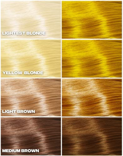 Good Dye Young Perm Dye (Ko) And Lightening Kit 4Oz