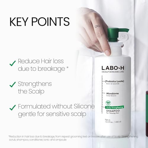 Labo-H Scalp Strengthening Shampoo With Tonic Spray And Roll-On Serum For Hair Growth & Anti-Loss Vegan Korean Haircare With Rosemary Oil