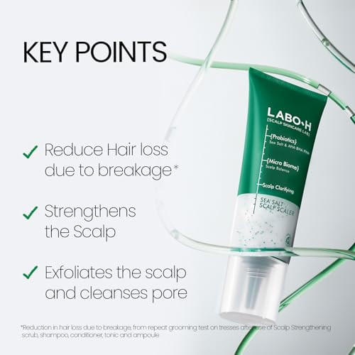 Labo-H Scalp Strengthening Scrub With Roll-On Serum And Tonic Spray For Hair Growth & Anti-Loss Vegan Korean Haircare With Rosemary Oil