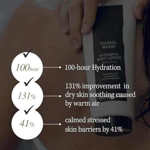 Longtake Sandalwood Intensive Perfume Body Lotion 6.76 Fl Oz Soothing Protection Strengthening Skin Barrier Hydrating Lightweight Formula