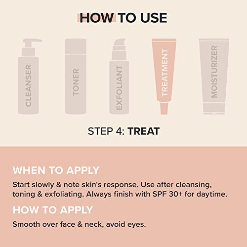 Paula's Choice Skin Balancing Antioxidant Concentrate Face Serum Retinol & Vitamin C Anti Aging Anti Wrinkle & Large Pores Oily Skin 1 Fl Oz