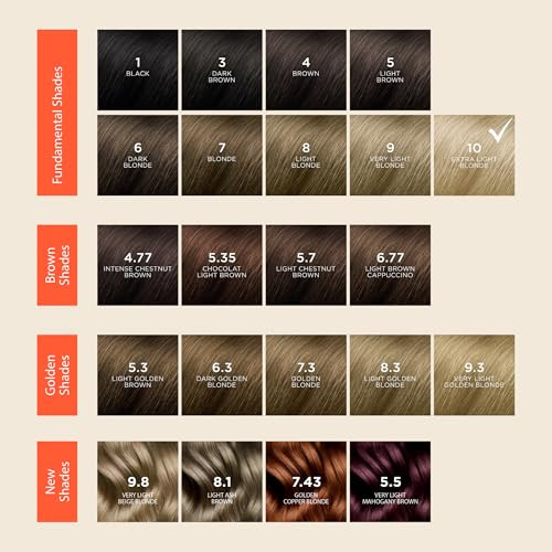 Phytocolor Permanent Hair Color 10 Extra Light Blond With Botanical Pigments 100% Grey Hair Coverage Ammonia- Ppd- Resorcin-