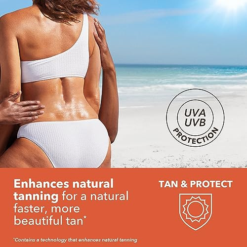 Piz Buin Tan Intense Lotion Spf15 150 Ml