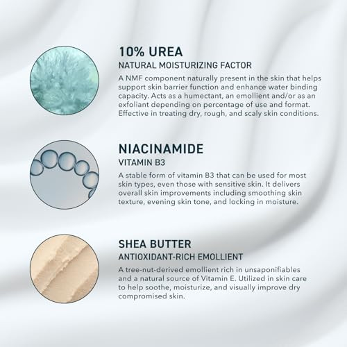 Prequel Skin Urea 10% Moisturizing Lotion For Face & Body Unscented Hydrating Cream For Extremely Dry & Sensitive Skin 6.75 Fl Oz Pack Of 2