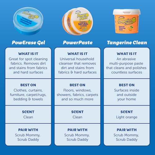 Scrub Daddy Sponges + Household Cleaning Supplies Bundle - Powerpaste Cleaning Putty Tangerine Clean Powerase Gel All Purpose Cleaner & Scrub Mommy (3 Pastes & 3 Sponges)