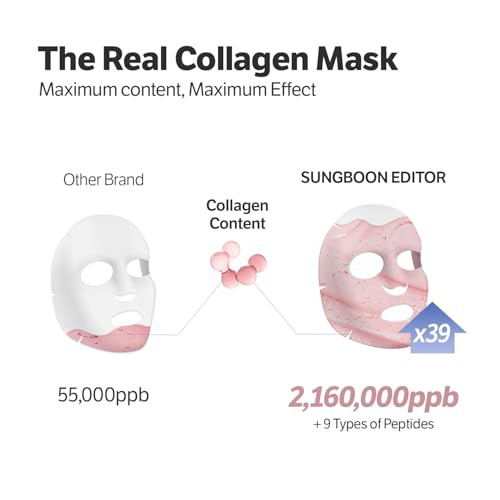 Sungboon Editor Frost-Proof Glow Bundle Glow Mist Set Deep Collagen Overnight Mask (4Ea) Surface Line & Texture Care Serum & Barrier Serum Mist